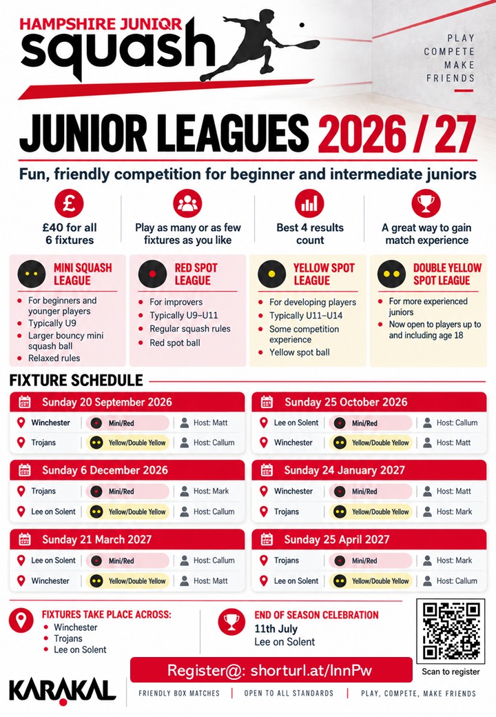 Junior Leagues poster