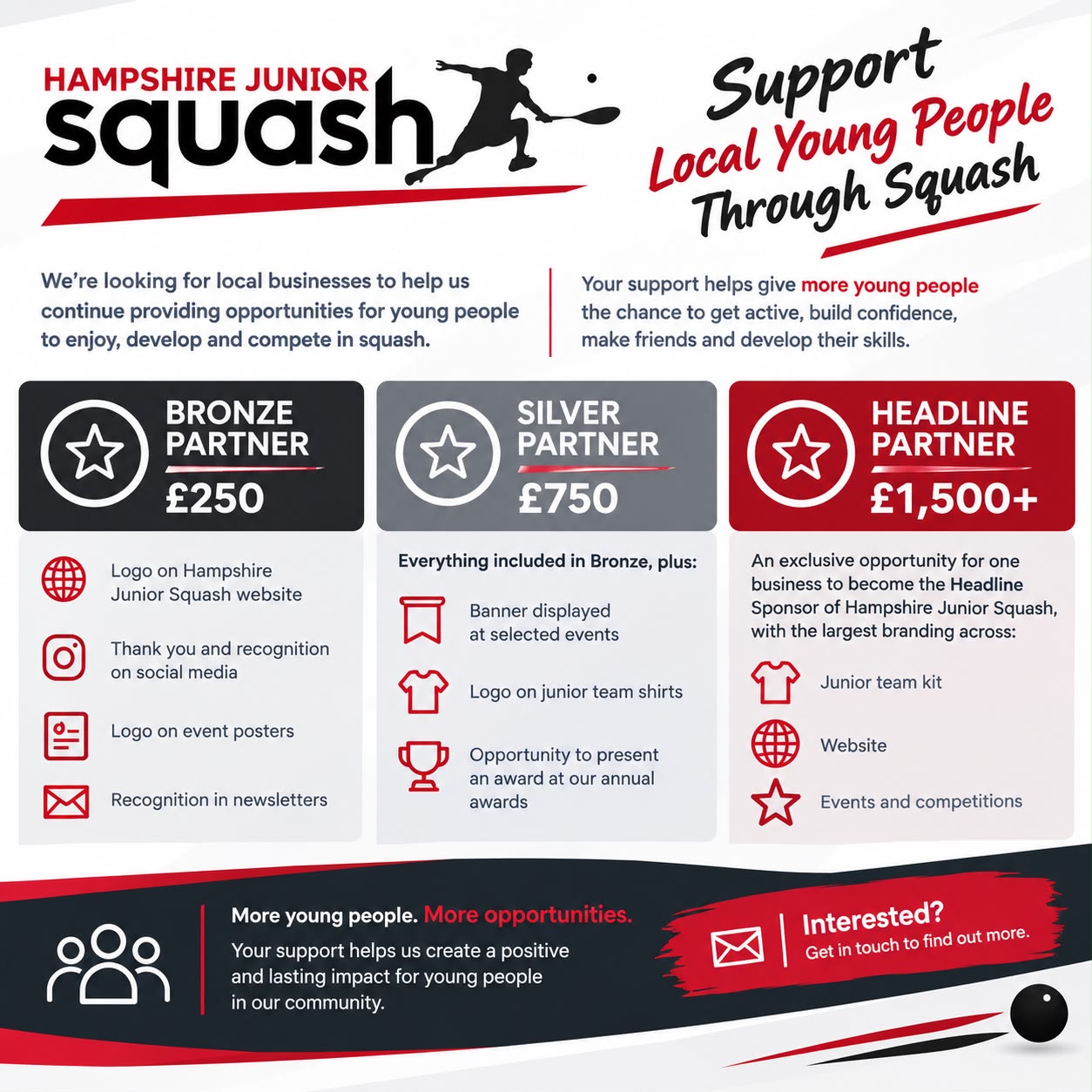Hampshire Junior Squash sponsorship packages — Bronze £250, Silver £750, Headline Partner £1,500+